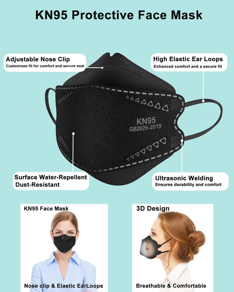 KOZUVEE KN95 Face Masks Black for Adults, Individually Wrapped, Breathable Disposable KN95 Mask with Elastic Ear Loop - Image 5